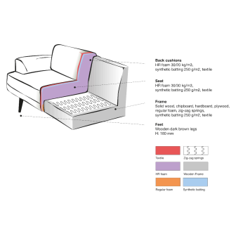 Hoekbank Salerno - Cognac - Microfiber - 2,5-Zits + Chaise Longue