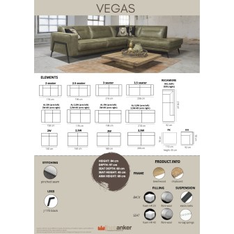 Bank Vegas